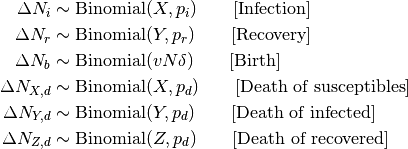 \Delta{N_i} & \sim \text{Binomial}(X,p_i) \qquad [\text{Infection}] \\
\Delta{N_r} & \sim \text{Binomial}(Y,p_r) \qquad [\text{Recovery}] \\
\Delta{N_b} & \sim \text{Binomial}(vN\delta) \qquad [\text{Birth}] \\
\Delta{N_{X,d}} & \sim \text{Binomial}(X,p_d) \qquad [\text{Death of susceptibles}] \\
\Delta{N_{Y,d}} & \sim \text{Binomial}(Y,p_d) \qquad [\text{Death of infected}] \\
\Delta{N_{Z,d}} & \sim \text{Binomial}(Z,p_d) \qquad [\text{Death of recovered}]